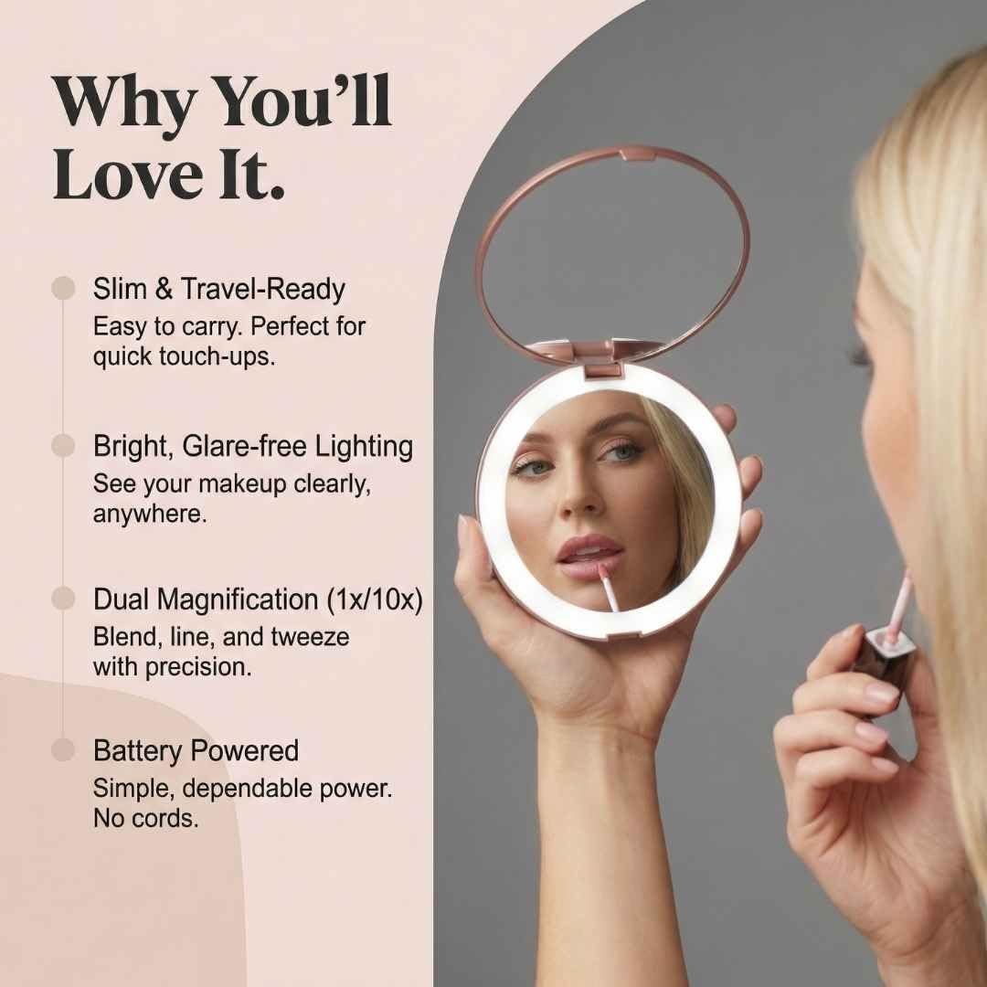 Amazon.com: Fancii LED Lighted Travel Makeup Mirror, 1x/10x